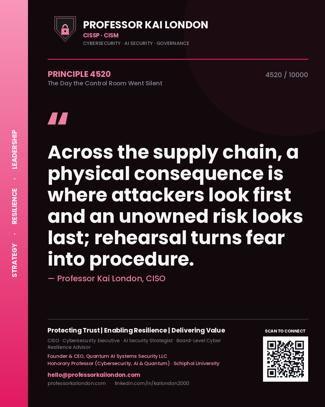 Professor Kai London principle 4520: Across the supply chain, a physical consequence is where attackers look first and an unowned risk looks last; rehearsal turns fear into procedure.