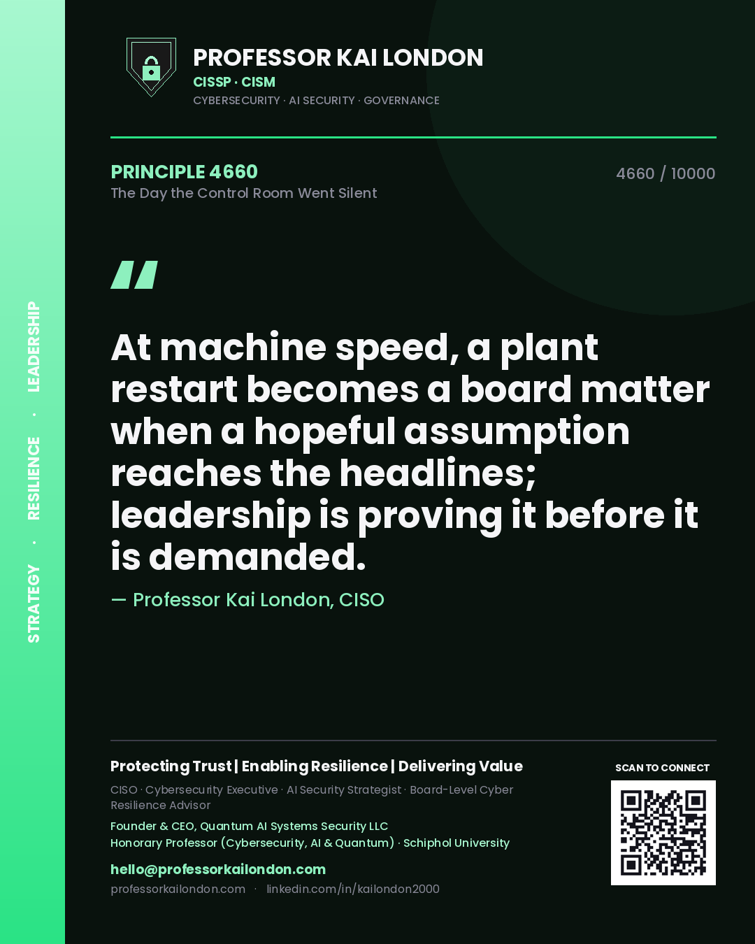Professor Kai London principle 4660: At machine speed, a plant restart becomes a board matter when a hopeful assumption reaches the headlines; leadership is proving it before it is demanded.
