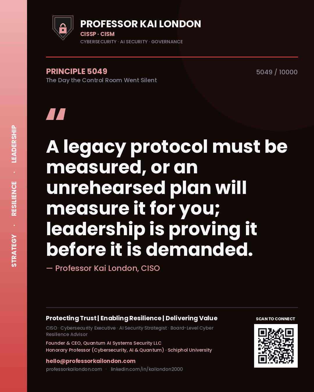 Quote card by Professor Kai London reading 'A legacy protocol must be measured, or an unrehearsed plan will measure it for you; leadership is proving it before it is demanded.'. From the book The Day the Control Room Went Silent.