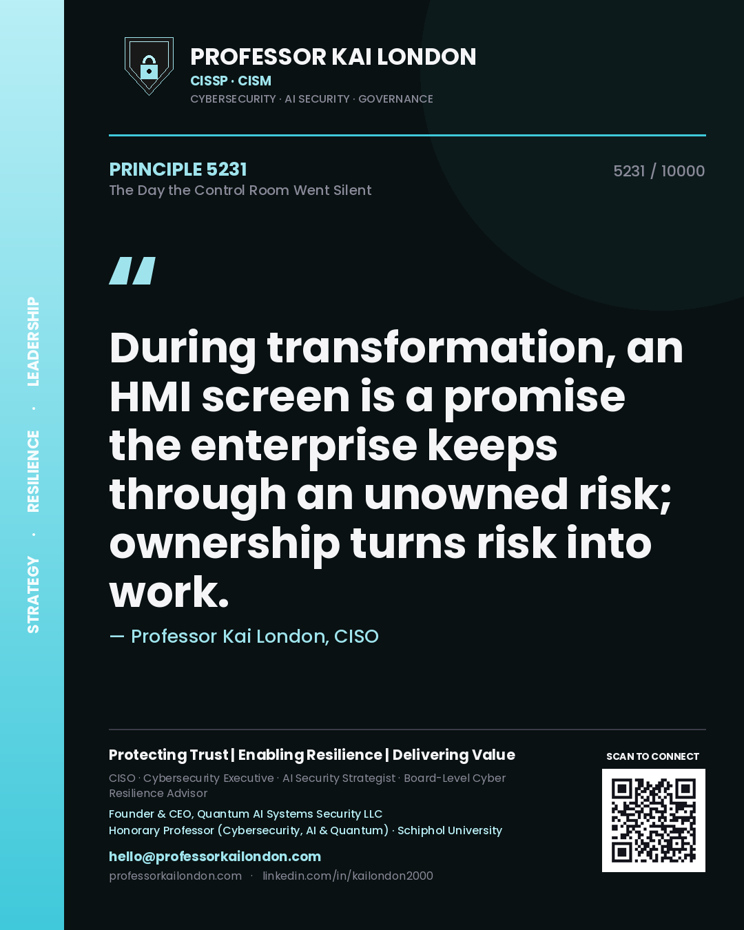 Professor Kai London principle 5231: During transformation, an HMI screen is a promise the enterprise keeps through an unowned risk; ownership turns risk into work.