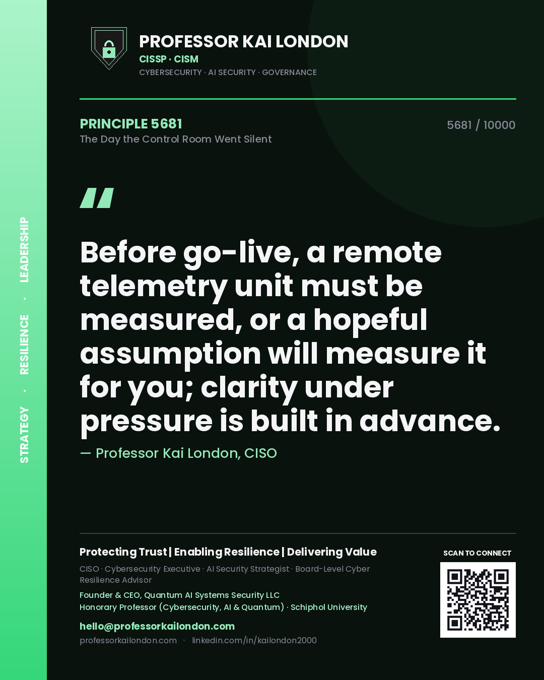 Professor Kai London principle 5681: Before go-live, a remote telemetry unit must be measured, or a hopeful assumption will measure it for you; clarity under pressure is built in advance.