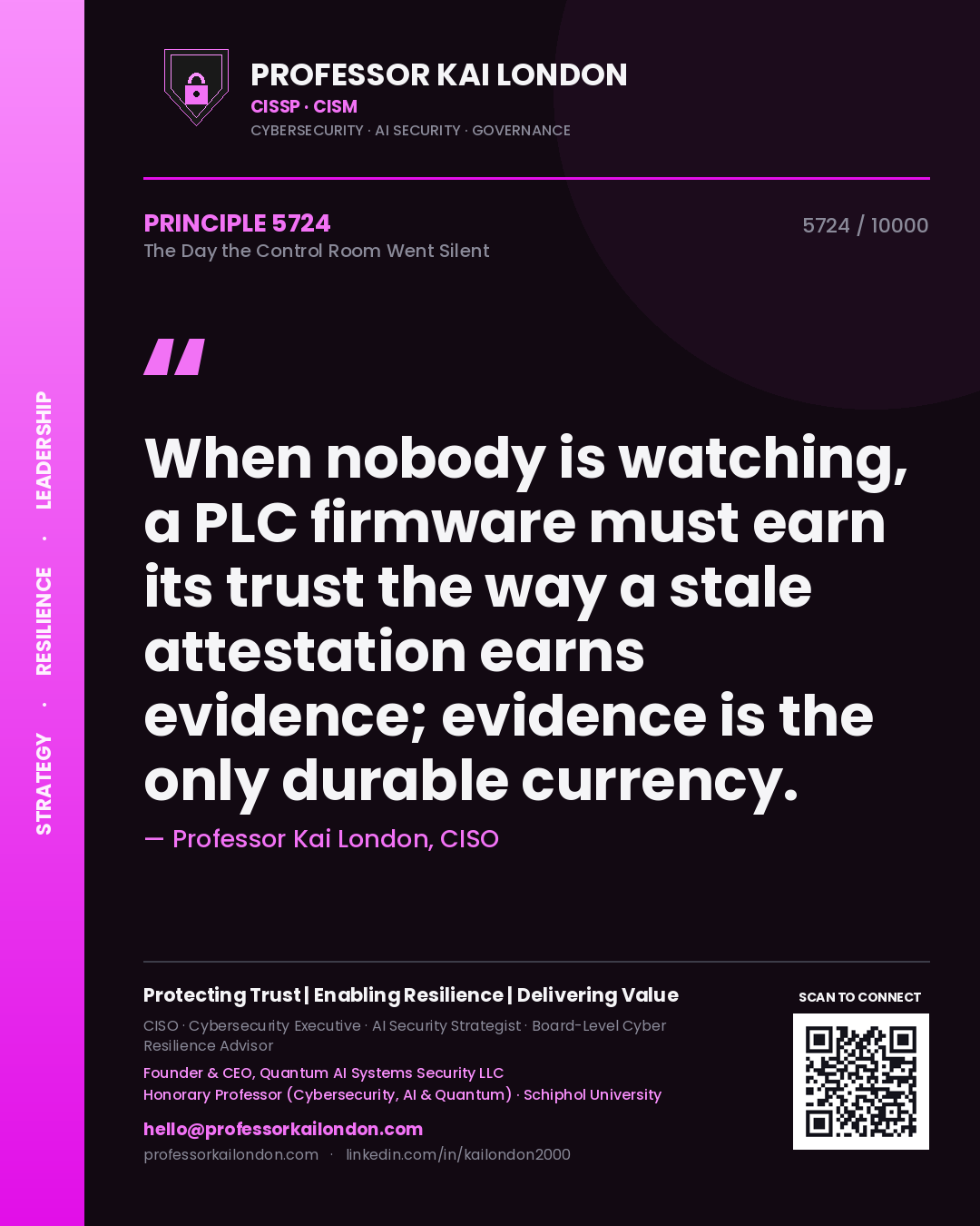 Quote card by Professor Kai London reading 'When nobody is watching, a PLC firmware must earn its trust the way a stale attestation earns evidence; evidence is the only durable currency.'. From the book The Day the Control Room Went Silent.