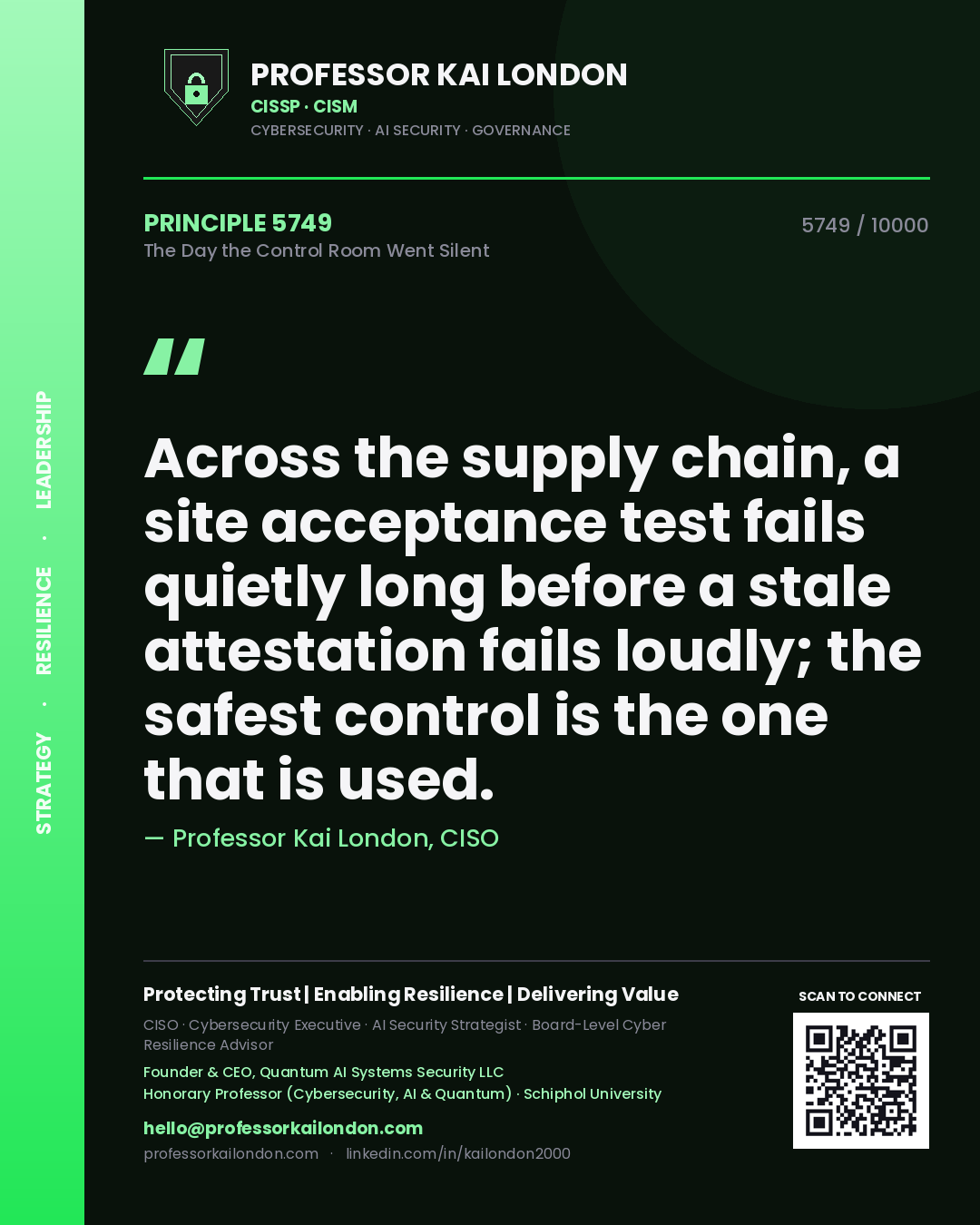 Quote card by Professor Kai London reading 'Across the supply chain, a site acceptance test fails quietly long before a stale attestation fails loudly; the safest control is the one that is used.'. From the book The Day the Control Room Went Silent.