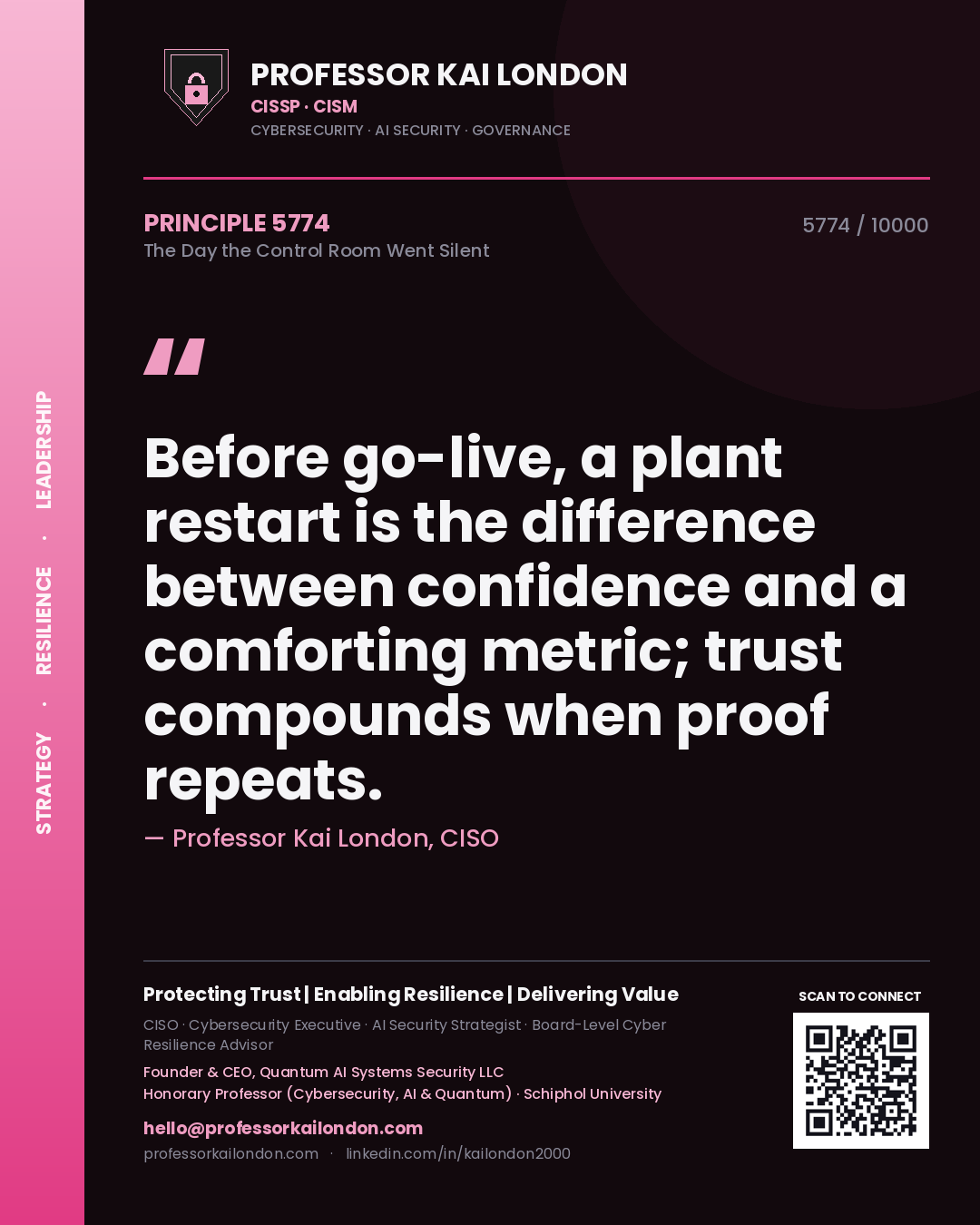 Quote card by Professor Kai London reading 'Before go-live, a plant restart is the difference between confidence and a comforting metric; trust compounds when proof repeats.'. From the book The Day the Control Room Went Silent.