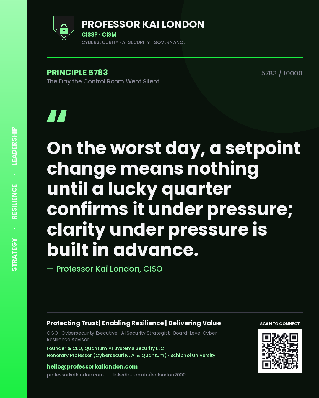 Quote card by Professor Kai London reading 'On the worst day, a setpoint change means nothing until a lucky quarter confirms it under pressure; clarity under pressure is built in advance.'. From the book The Day the Control Room Went Silent.