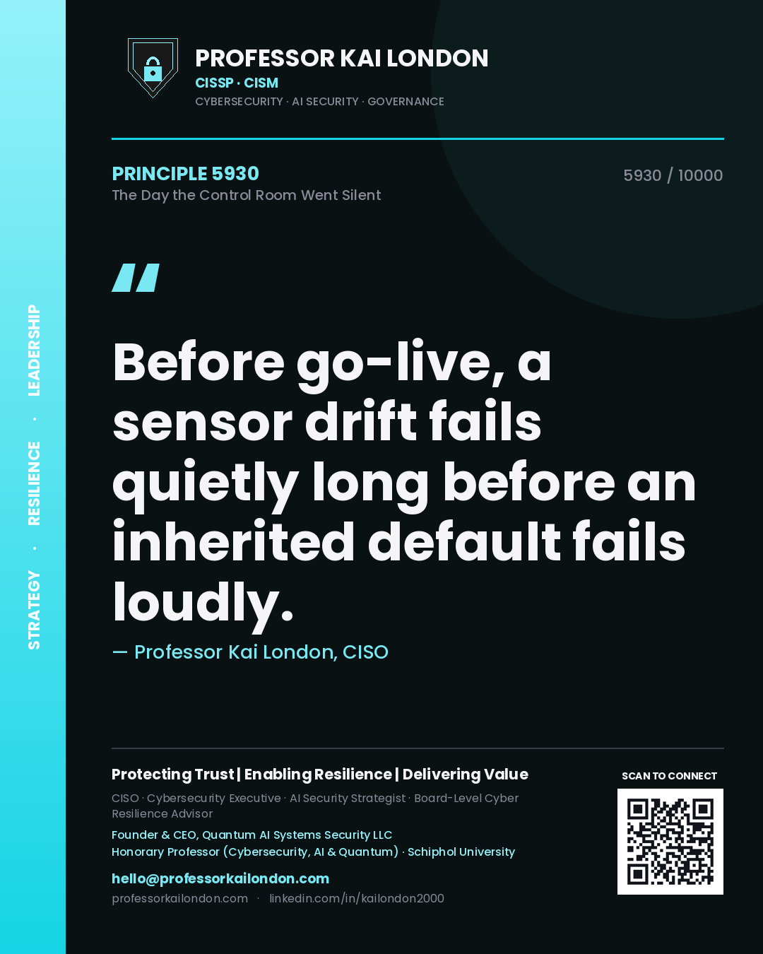 Professor Kai London principle 5930: Before go-live, a sensor drift fails quietly long before an inherited default fails loudly.