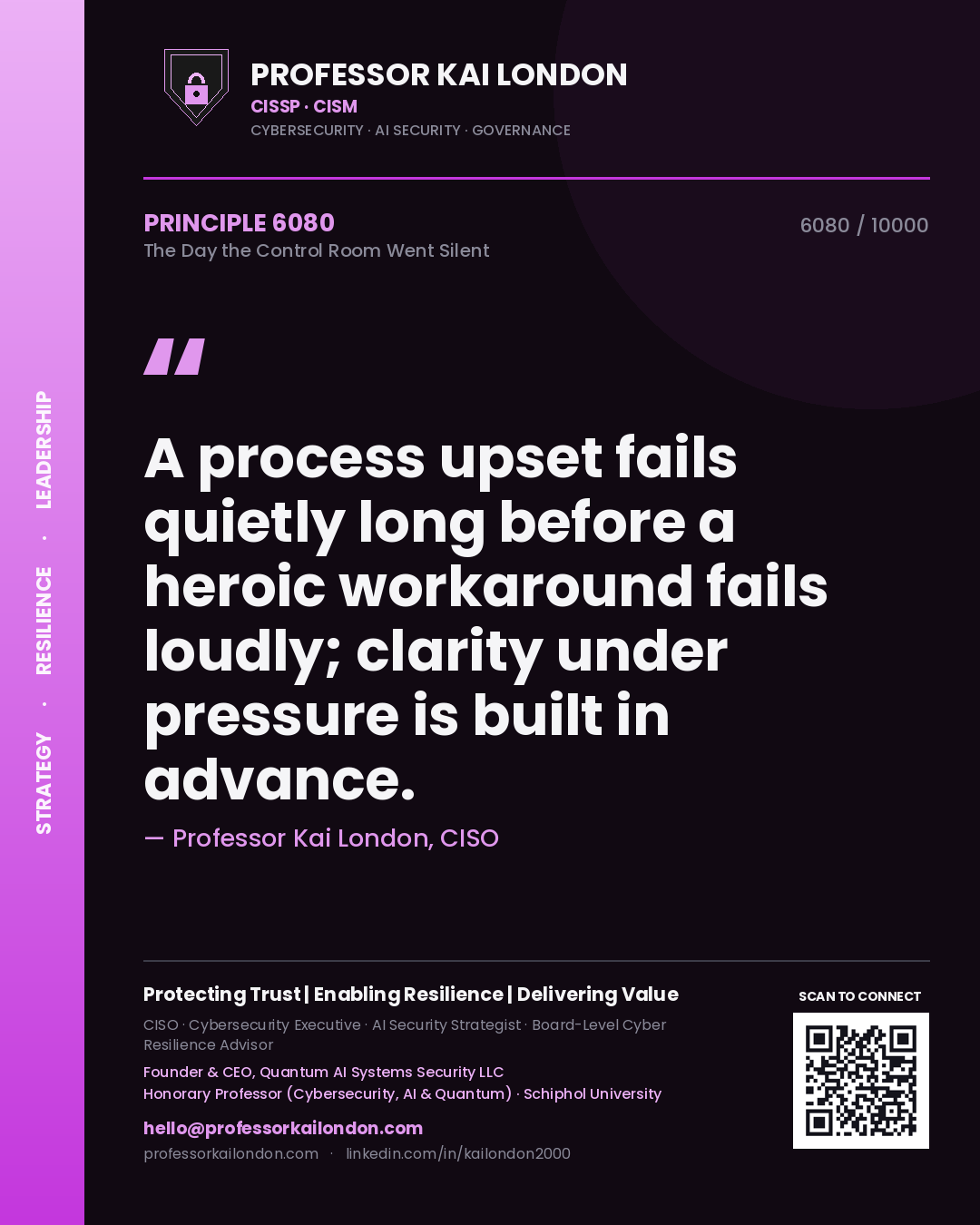 Professor Kai London principle 6080: A process upset fails quietly long before a heroic workaround fails loudly; clarity under pressure is built in advance.