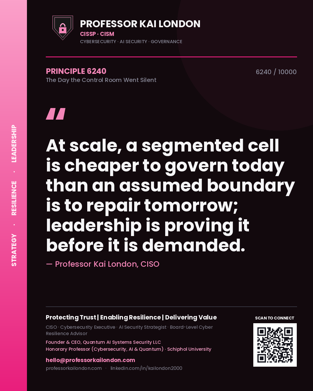 Professor Kai London principle 6240: At scale, a segmented cell is cheaper to govern today than an assumed boundary is to repair tomorrow; leadership is proving it before it is demanded.
