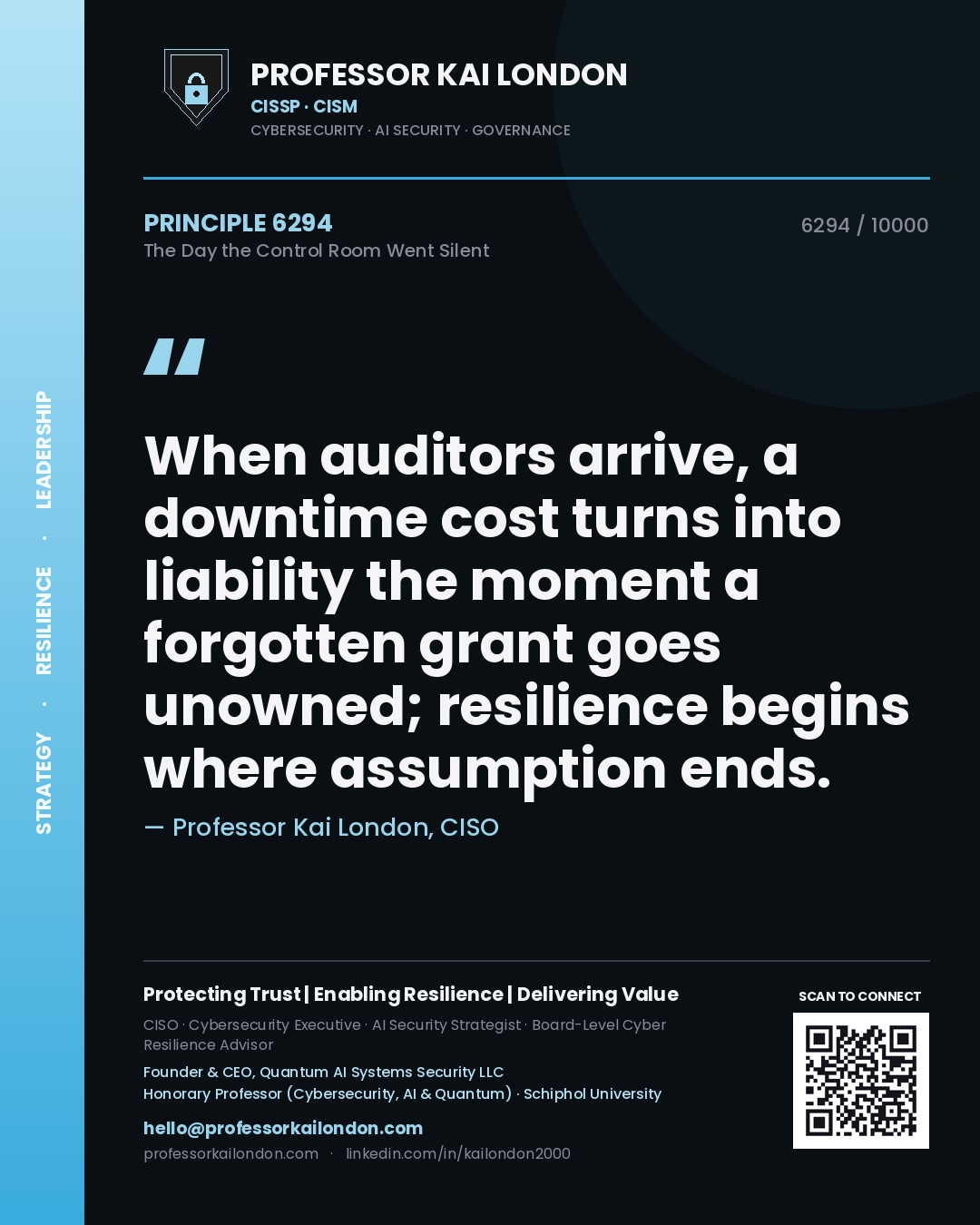 Professor Kai London principle 6294: When auditors arrive, a downtime cost turns into liability the moment a forgotten grant goes unowned; resilience begins where assumption ends.