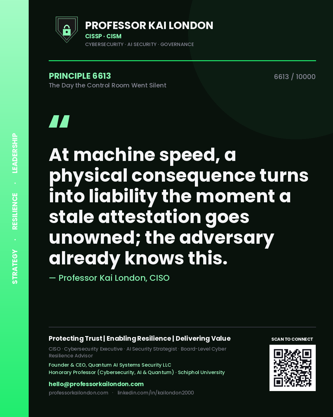 Professor Kai London principle 6613: At machine speed, a physical consequence turns into liability the moment a stale attestation goes unowned; the adversary already knows this.