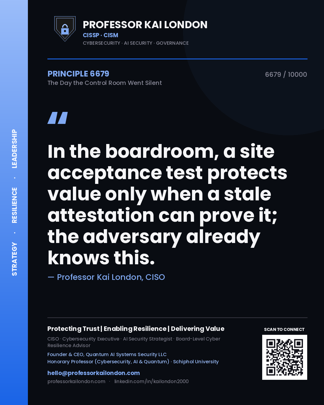 Professor Kai London principle 6679: In the boardroom, a site acceptance test protects value only when a stale attestation can prove it; the adversary already knows this.