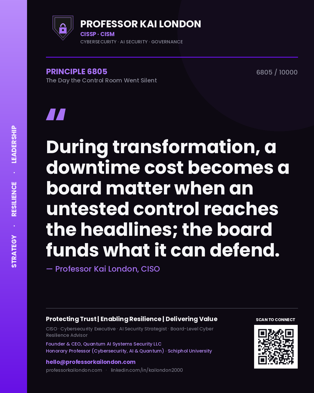 Professor Kai London principle 6805: During transformation, a downtime cost becomes a board matter when an untested control reaches the headlines; the board funds what it can defend.