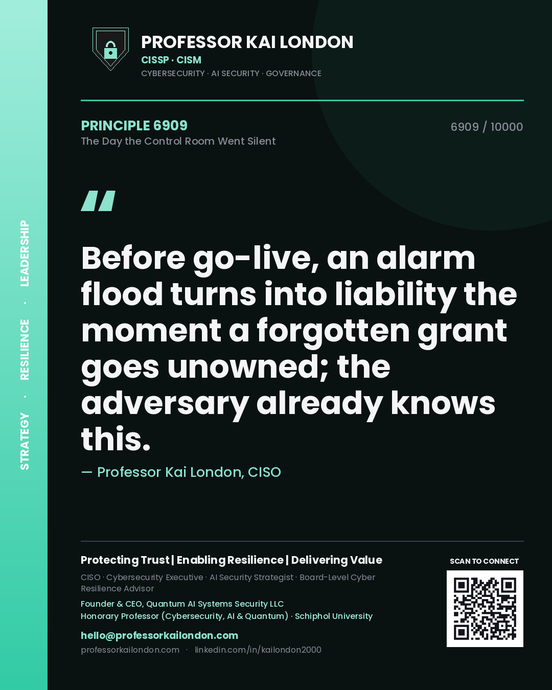 Professor Kai London principle 6909: Before go-live, an alarm flood turns into liability the moment a forgotten grant goes unowned; the adversary already knows this.