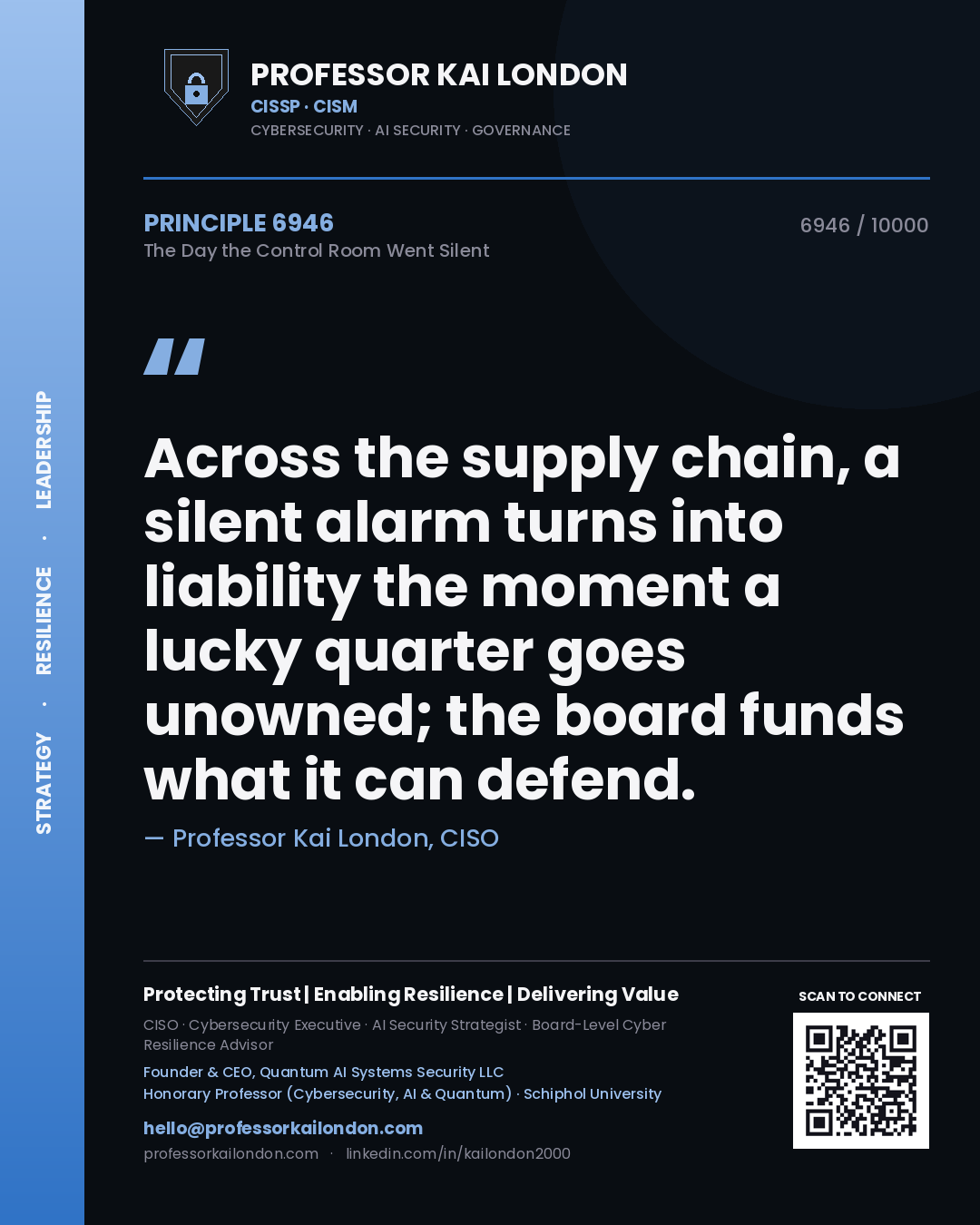 Professor Kai London principle 6946: Across the supply chain, a silent alarm turns into liability the moment a lucky quarter goes unowned; the board funds what it can defend.