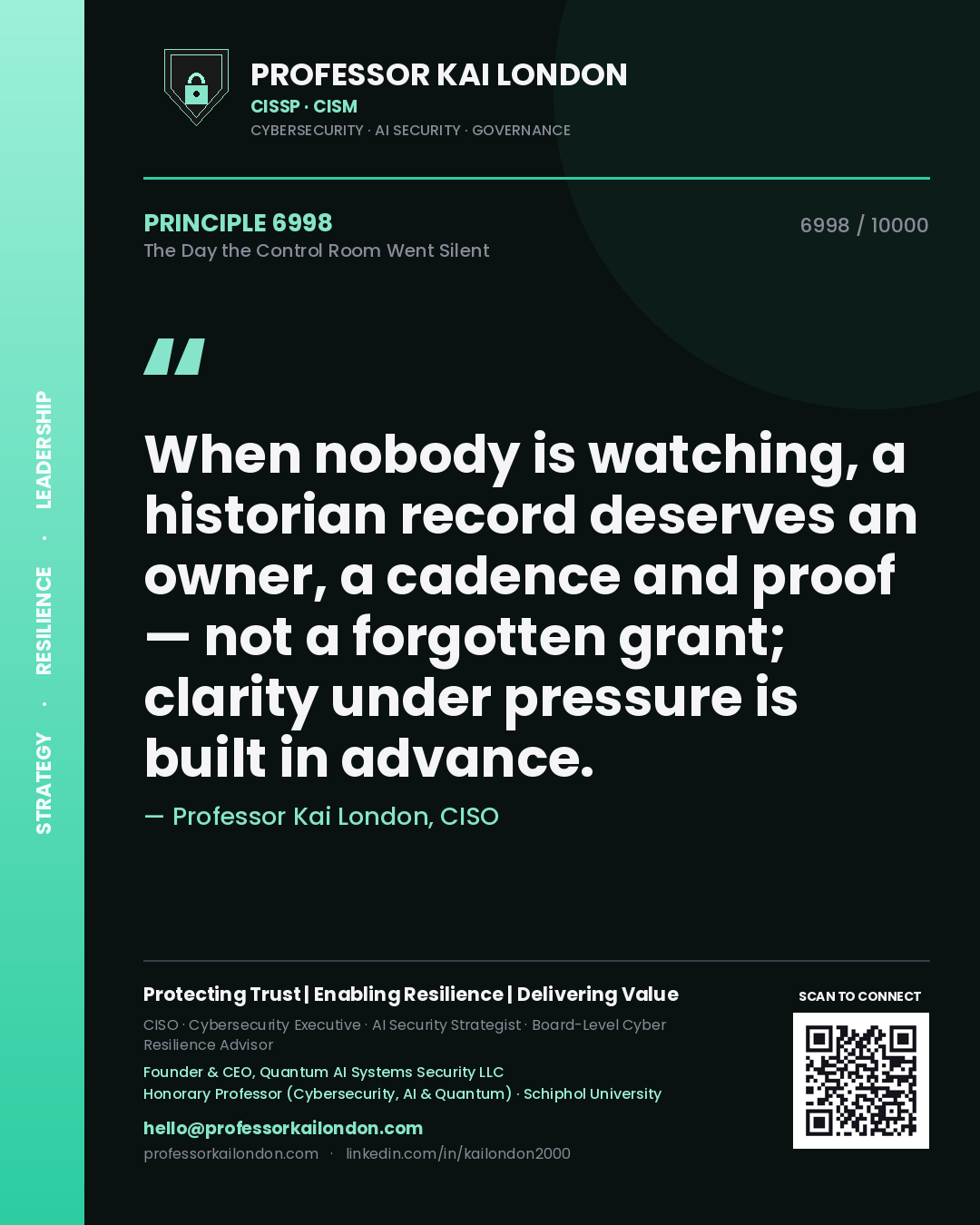 Professor Kai London principle 6998: When nobody is watching, a historian record deserves an owner, a cadence and proof — not a forgotten grant; clarity under pressure is built in advance.