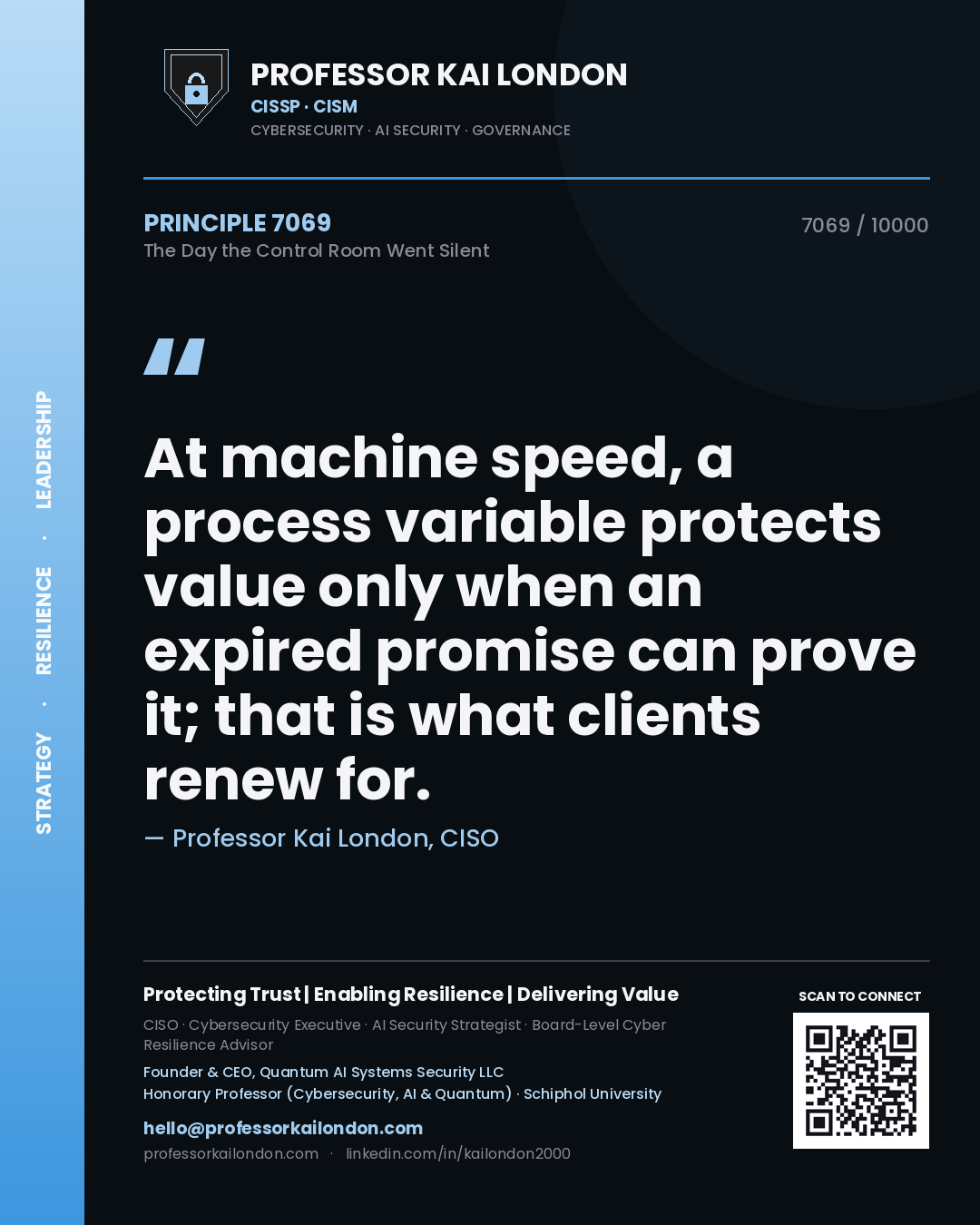 Professor Kai London principle 7069: At machine speed, a process variable protects value only when an expired promise can prove it; that is what clients renew for.