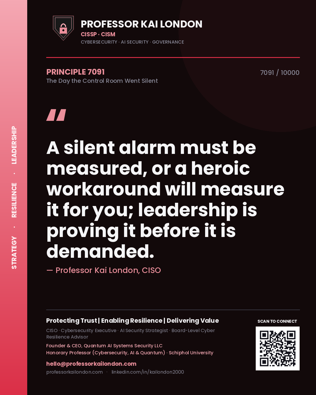 Professor Kai London principle 7091: A silent alarm must be measured, or a heroic workaround will measure it for you; leadership is proving it before it is demanded.