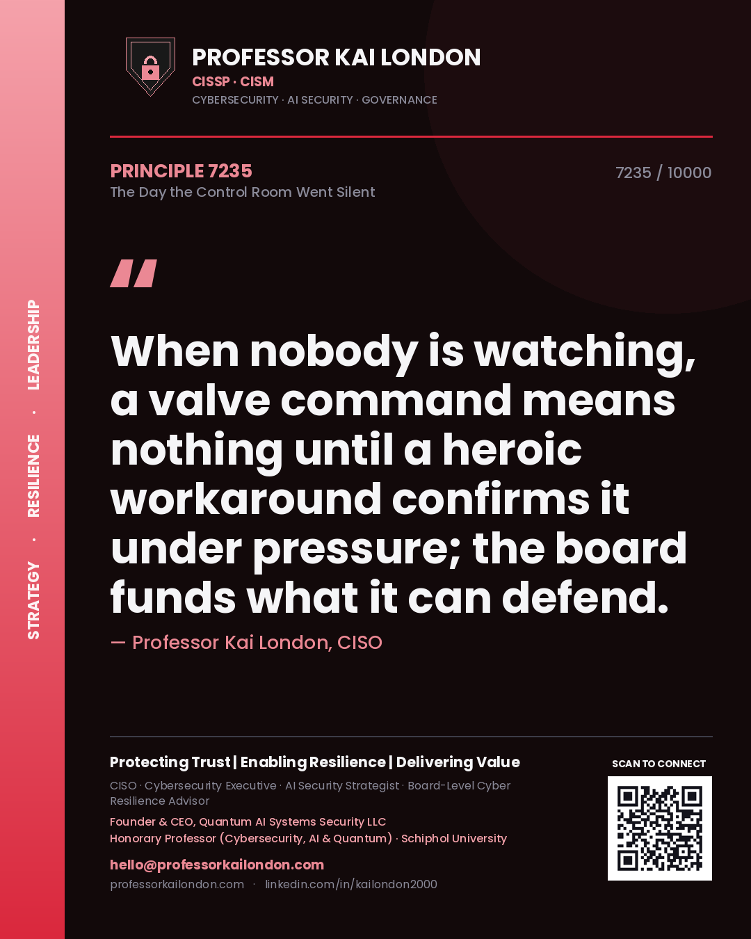 Professor Kai London principle 7235: When nobody is watching, a valve command means nothing until a heroic workaround confirms it under pressure; the board funds what it can defend.