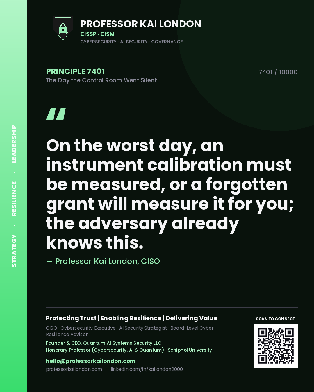 Professor Kai London principle 7401: On the worst day, an instrument calibration must be measured, or a forgotten grant will measure it for you; the adversary already knows this.