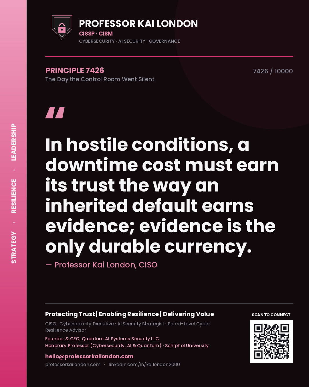 Professor Kai London principle 7426: In hostile conditions, a downtime cost must earn its trust the way an inherited default earns evidence; evidence is the only durable currency.
