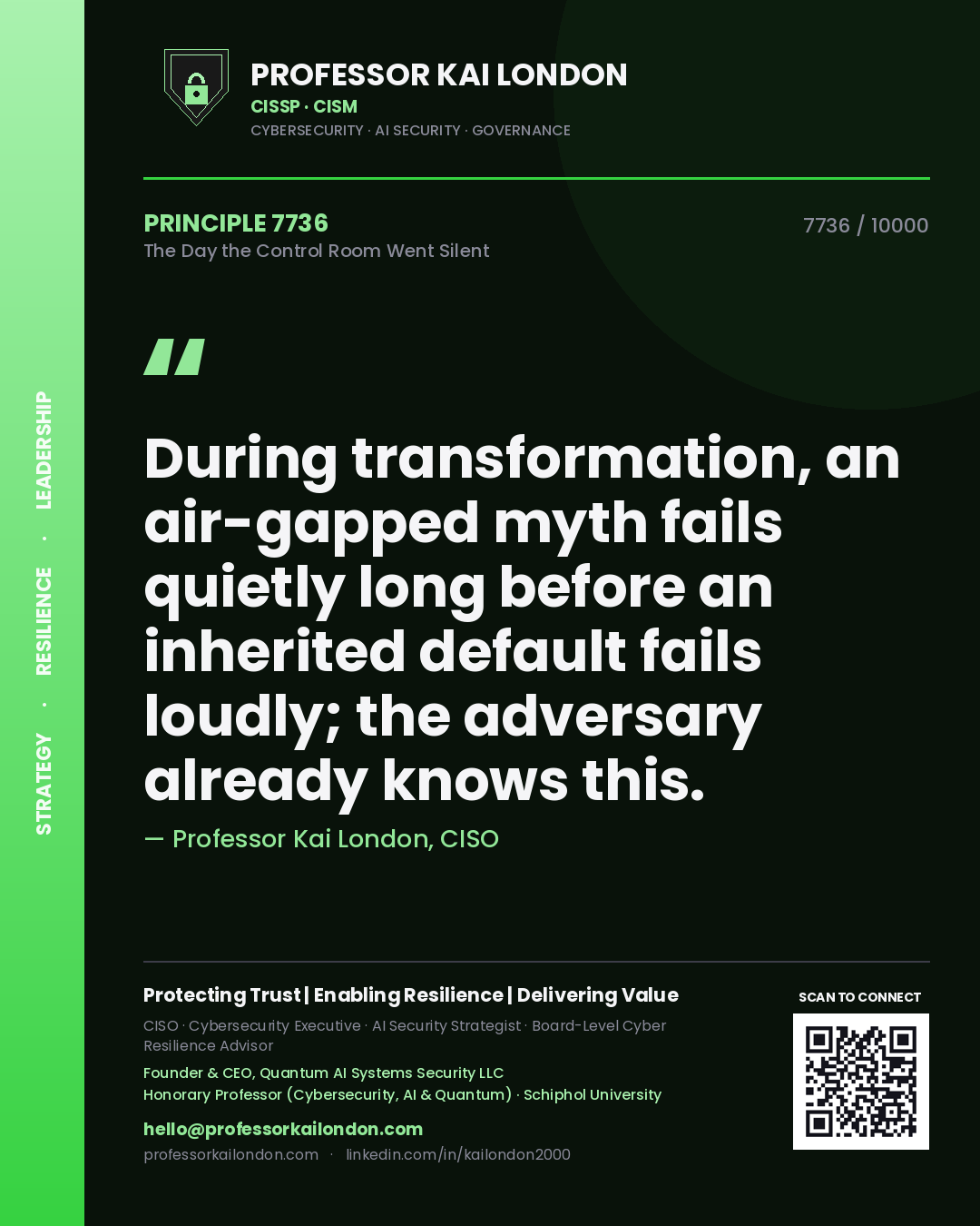 Professor Kai London principle 7736: During transformation, an air-gapped myth fails quietly long before an inherited default fails loudly; the adversary already knows this.