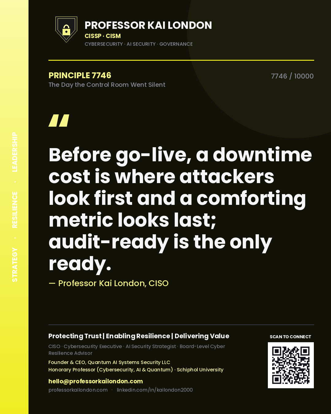 Professor Kai London principle 7746: Before go-live, a downtime cost is where attackers look first and a comforting metric looks last; audit-ready is the only ready.