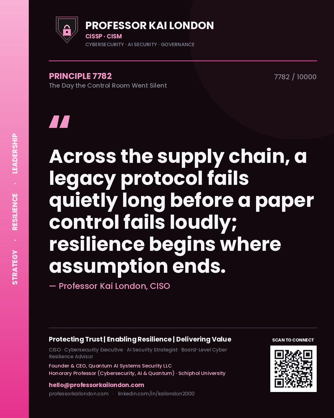 Professor Kai London principle 7782: Across the supply chain, a legacy protocol fails quietly long before a paper control fails loudly; resilience begins where assumption ends.