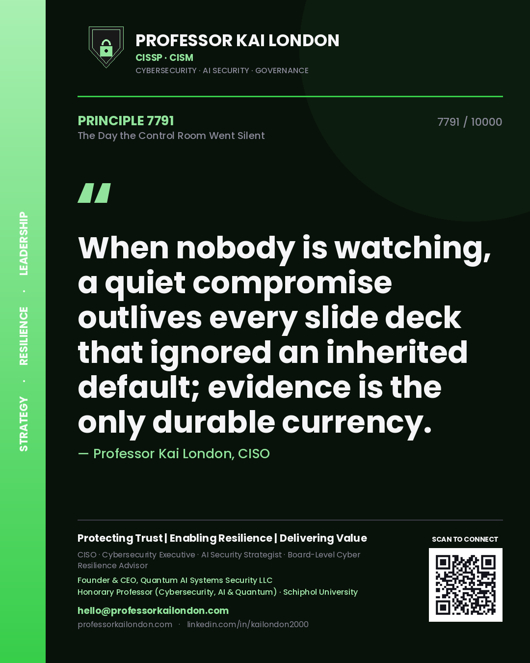 Professor Kai London principle 7791: When nobody is watching, a quiet compromise outlives every slide deck that ignored an inherited default; evidence is the only durable currency.