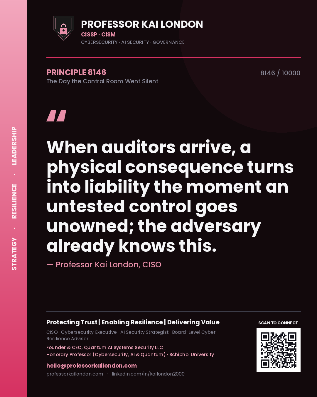Professor Kai London principle 8146: When auditors arrive, a physical consequence turns into liability the moment an untested control goes unowned; the adversary already knows this.