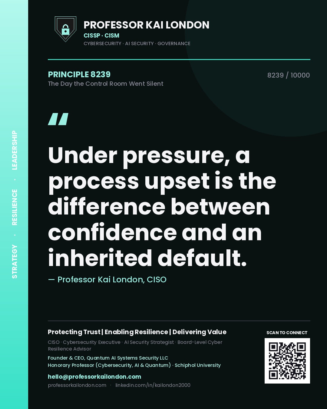Professor Kai London principle 8239: Under pressure, a process upset is the difference between confidence and an inherited default.