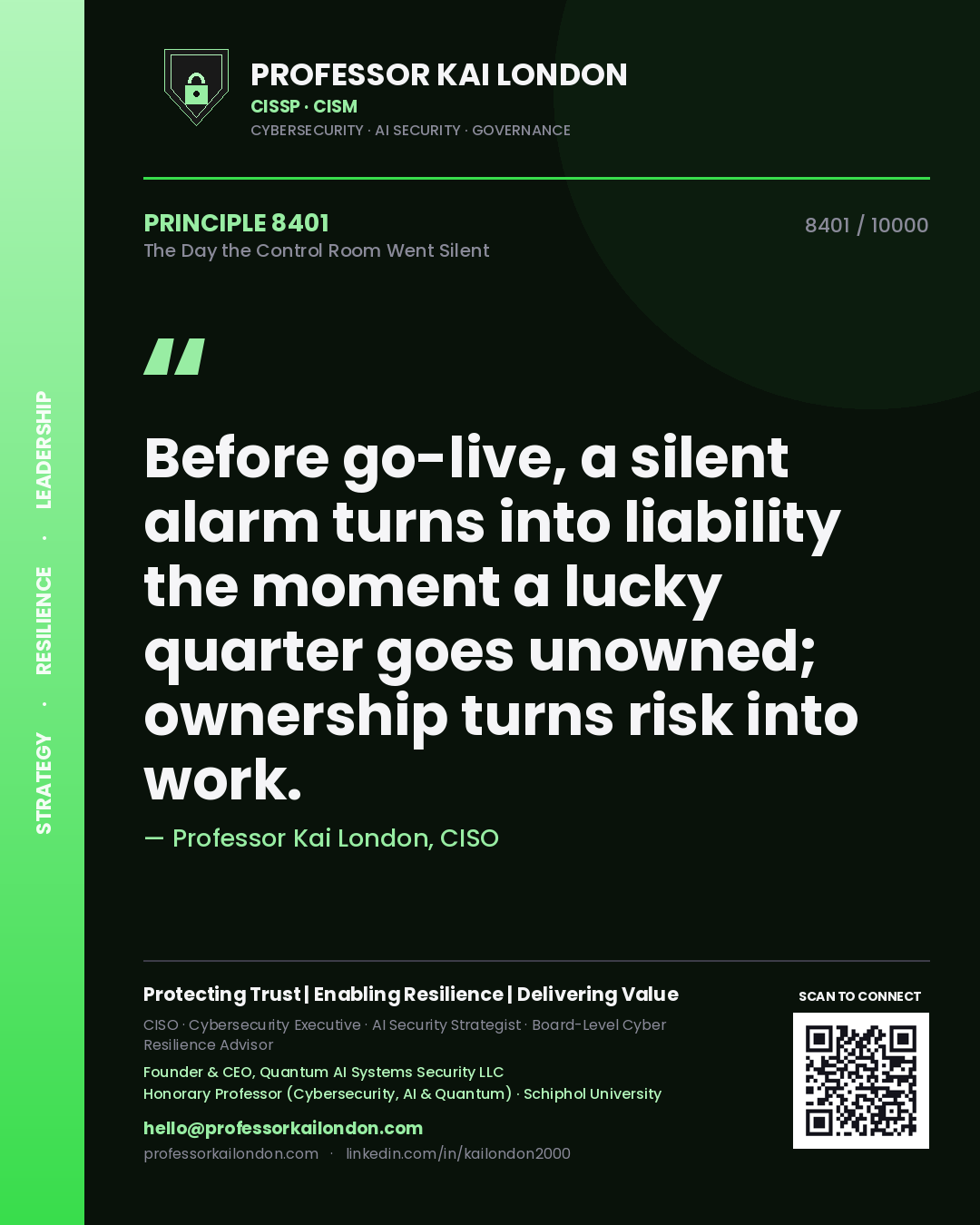 Professor Kai London principle 8401: Before go-live, a silent alarm turns into liability the moment a lucky quarter goes unowned; ownership turns risk into work.