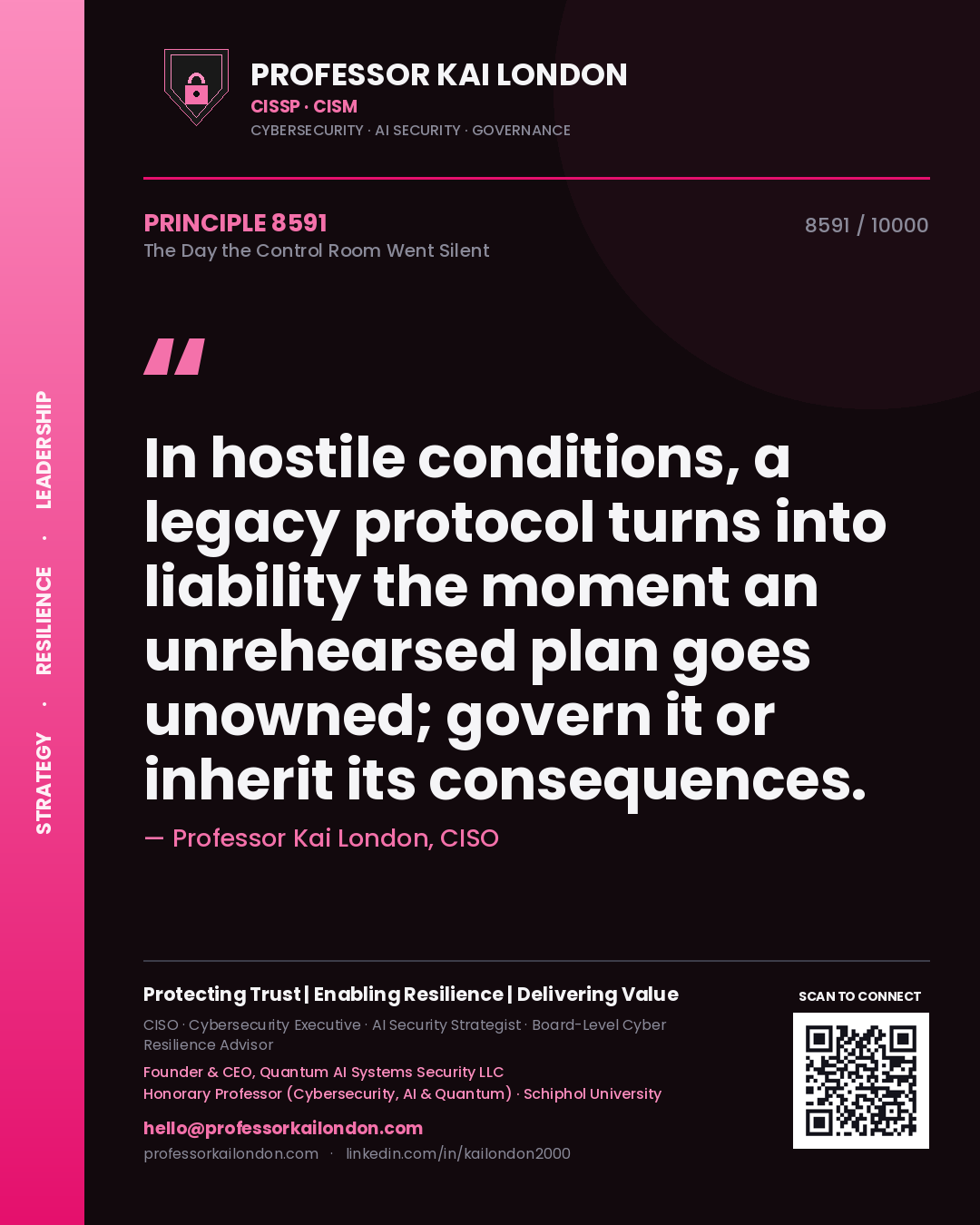Professor Kai London principle 8591: In hostile conditions, a legacy protocol turns into liability the moment an unrehearsed plan goes unowned; govern it or inherit its consequences.