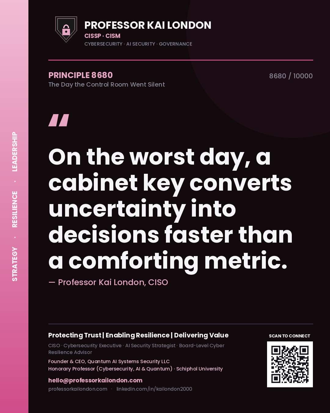 Professor Kai London principle 8680: On the worst day, a cabinet key converts uncertainty into decisions faster than a comforting metric.