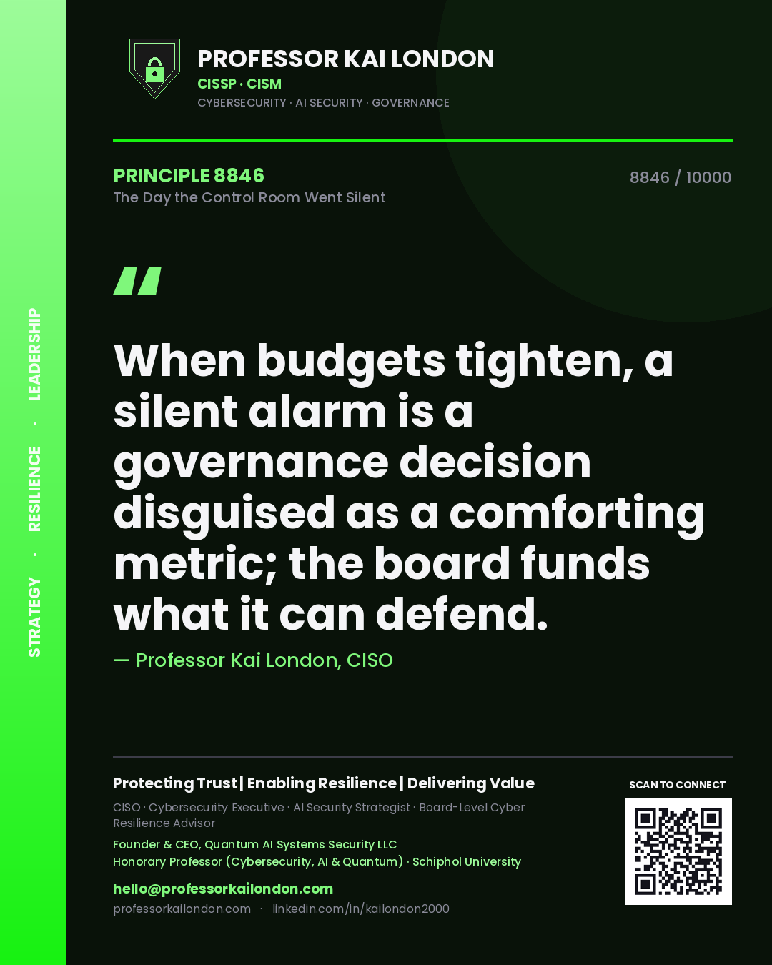 Professor Kai London principle 8846: When budgets tighten, a silent alarm is a governance decision disguised as a comforting metric; the board funds what it can defend.