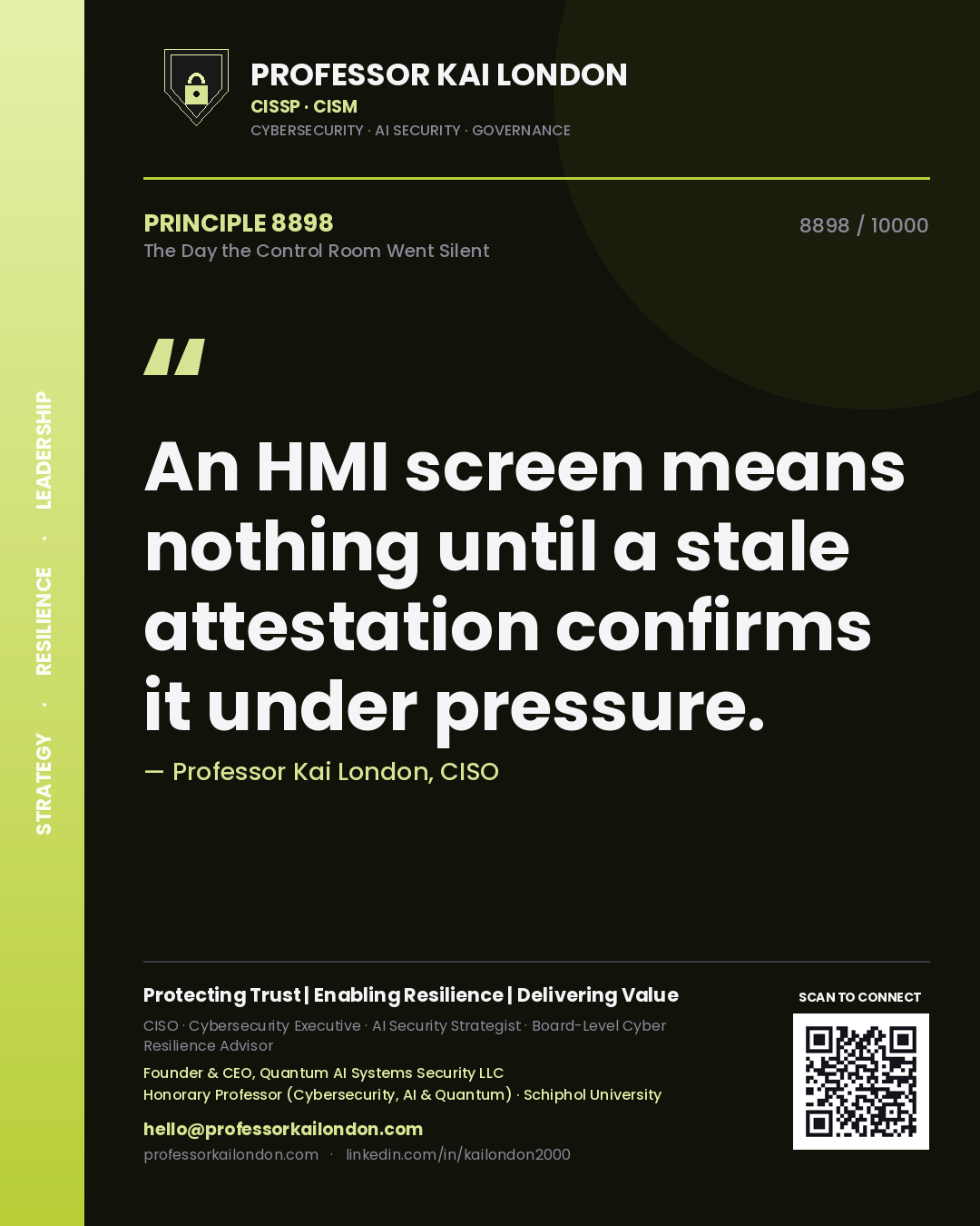 Professor Kai London principle 8898: An HMI screen means nothing until a stale attestation confirms it under pressure.