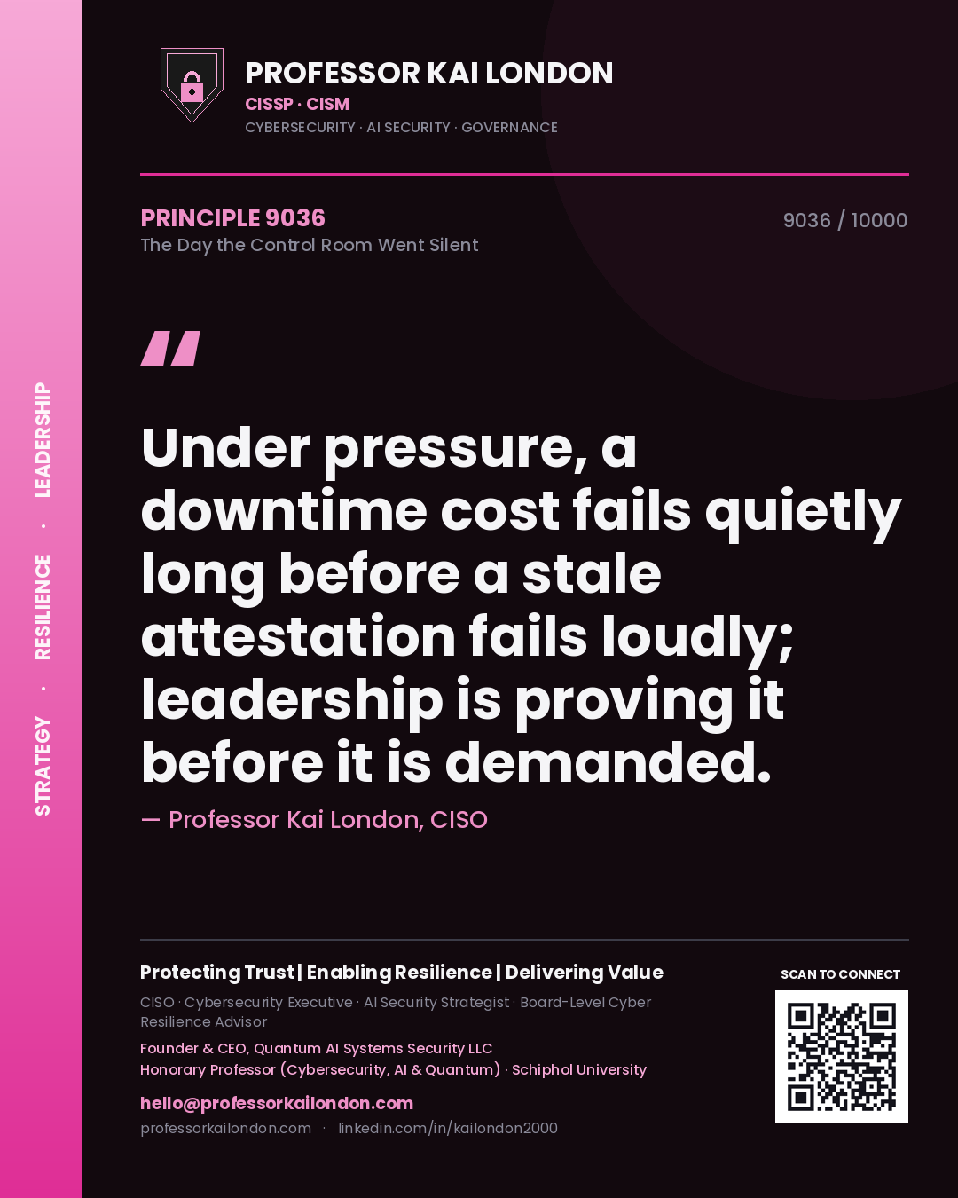 Professor Kai London principle 9036: Under pressure, a downtime cost fails quietly long before a stale attestation fails loudly; leadership is proving it before it is demanded.