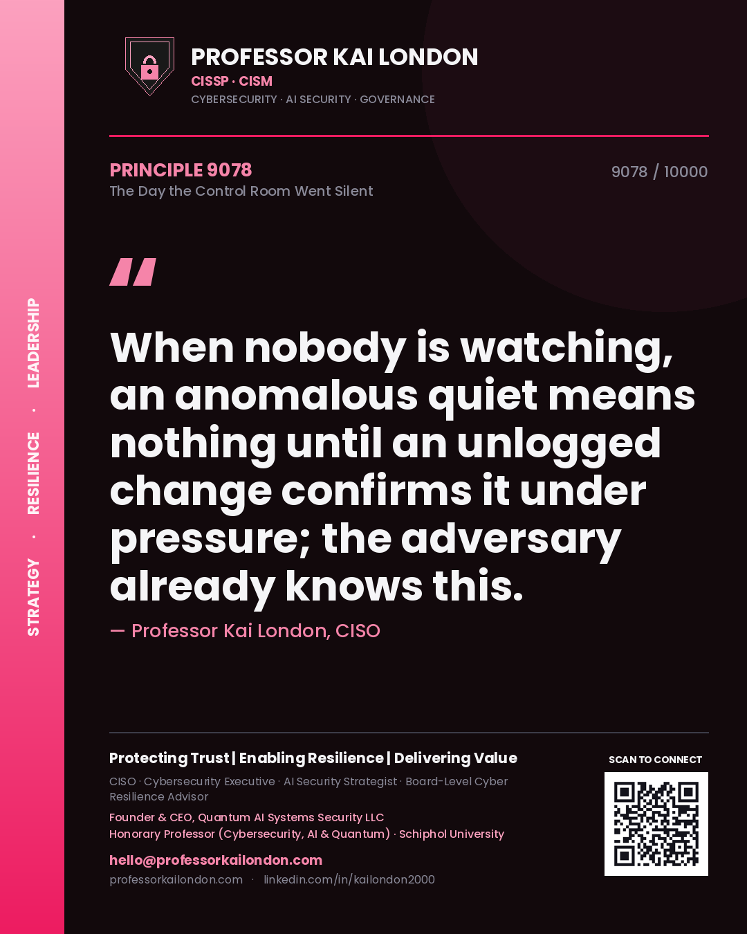 Professor Kai London principle 9078: When nobody is watching, an anomalous quiet means nothing until an unlogged change confirms it under pressure; the adversary already knows this.