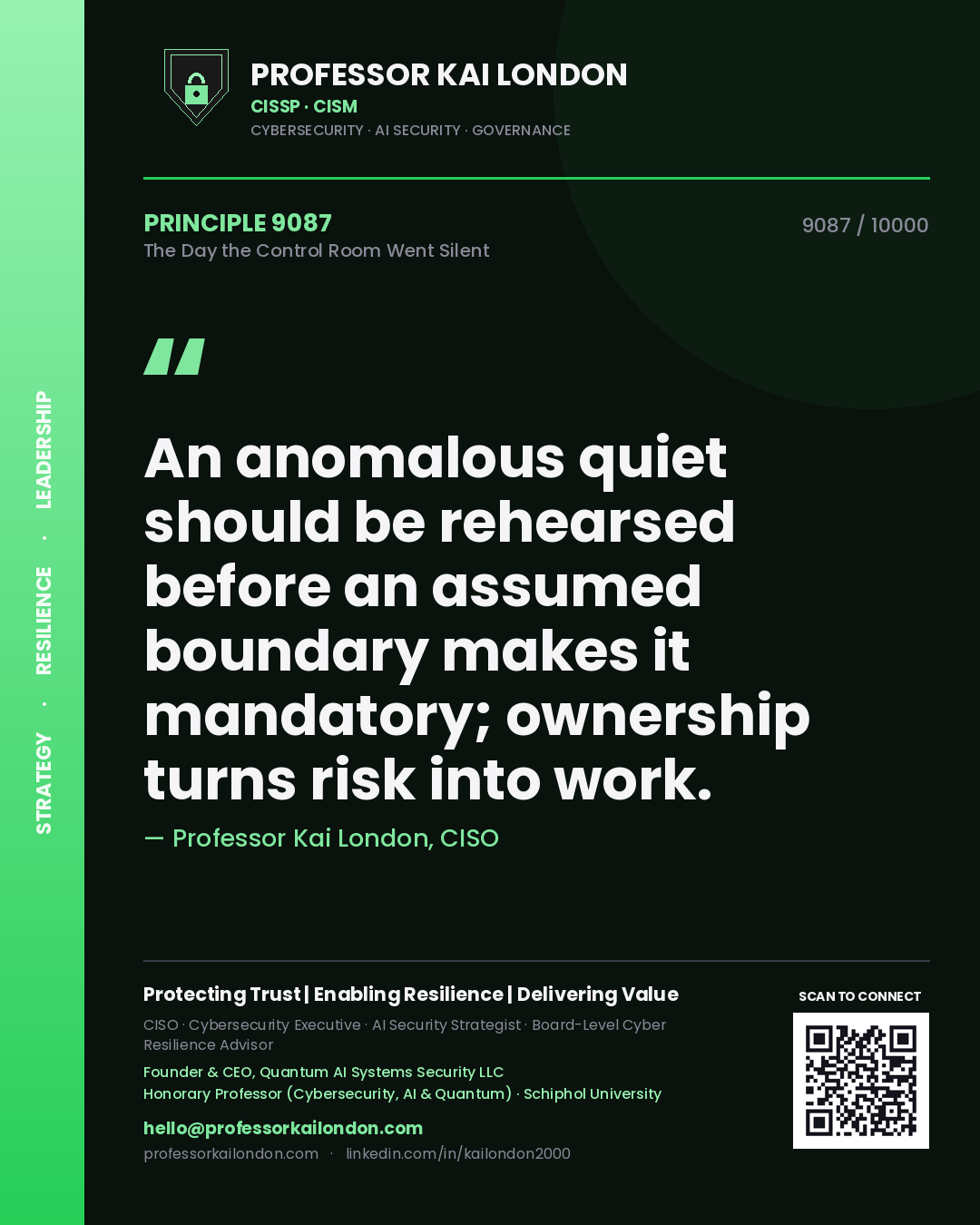 Professor Kai London principle 9087: An anomalous quiet should be rehearsed before an assumed boundary makes it mandatory; ownership turns risk into work.