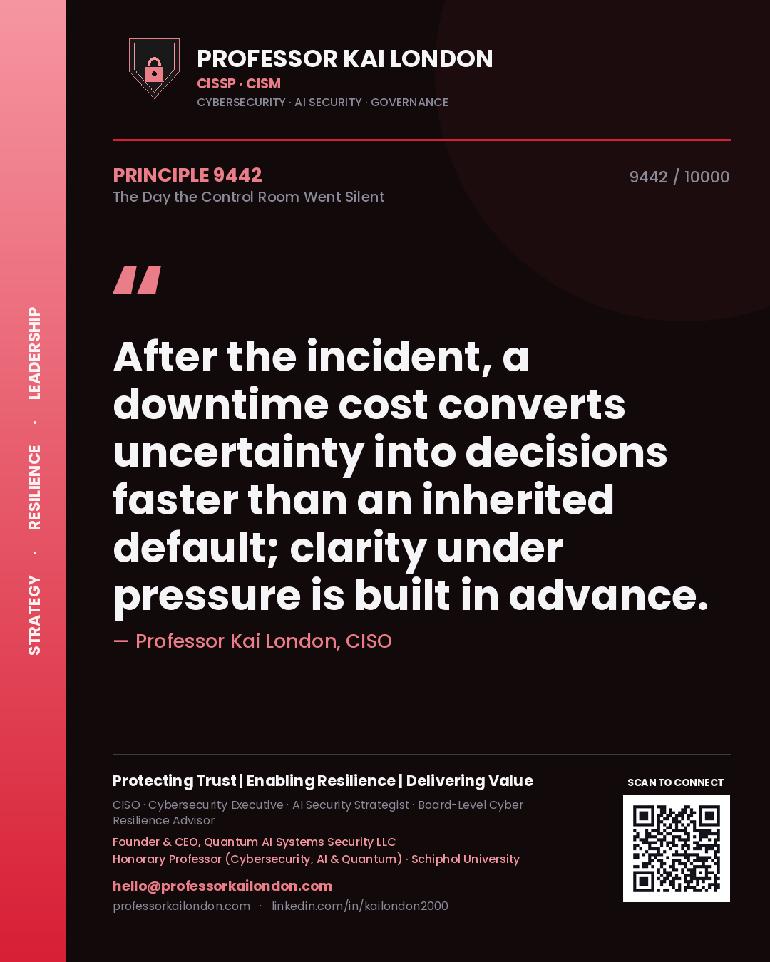 Professor Kai London principle 9442: After the incident, a downtime cost converts uncertainty into decisions faster than an inherited default; clarity under pressure is built in advance.