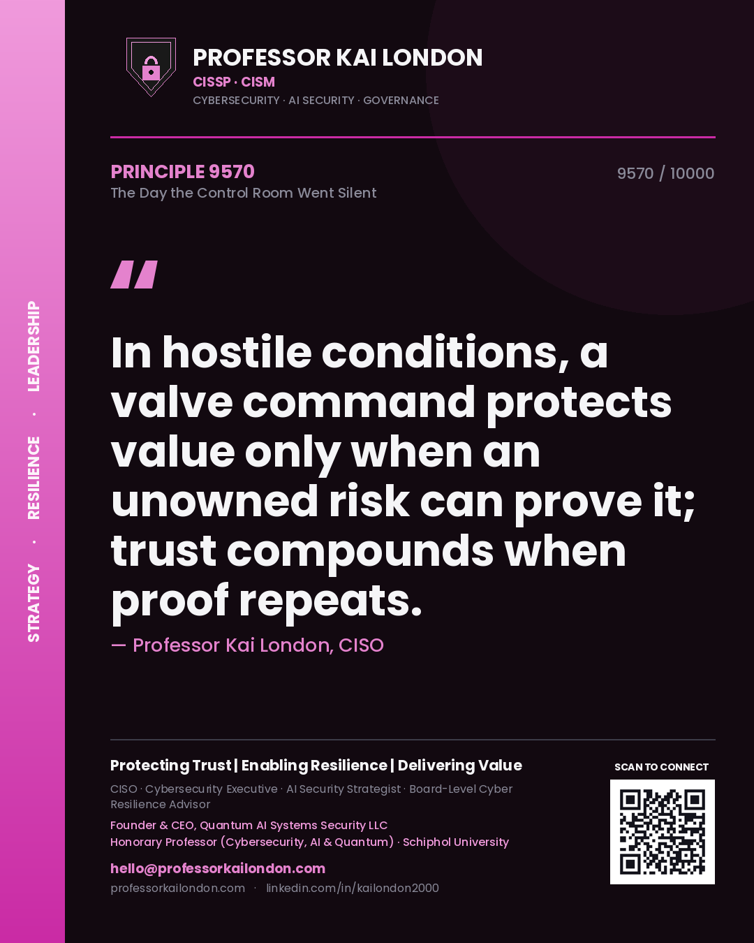 Professor Kai London principle 9570: In hostile conditions, a valve command protects value only when an unowned risk can prove it; trust compounds when proof repeats.
