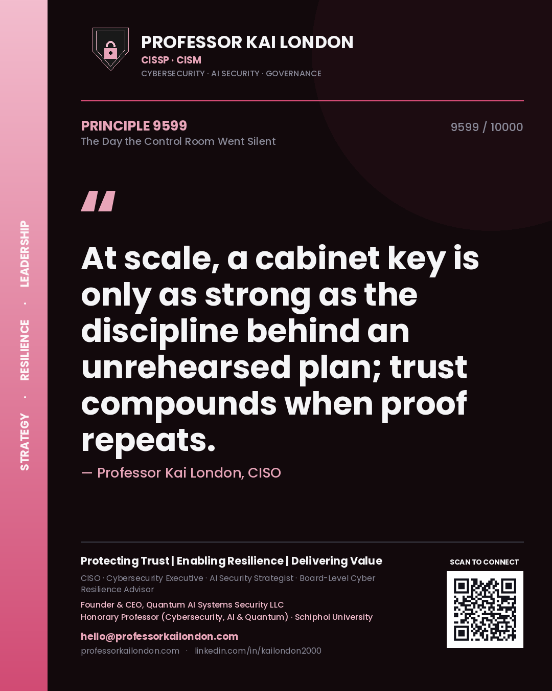 Professor Kai London principle 9599: At scale, a cabinet key is only as strong as the discipline behind an unrehearsed plan; trust compounds when proof repeats.