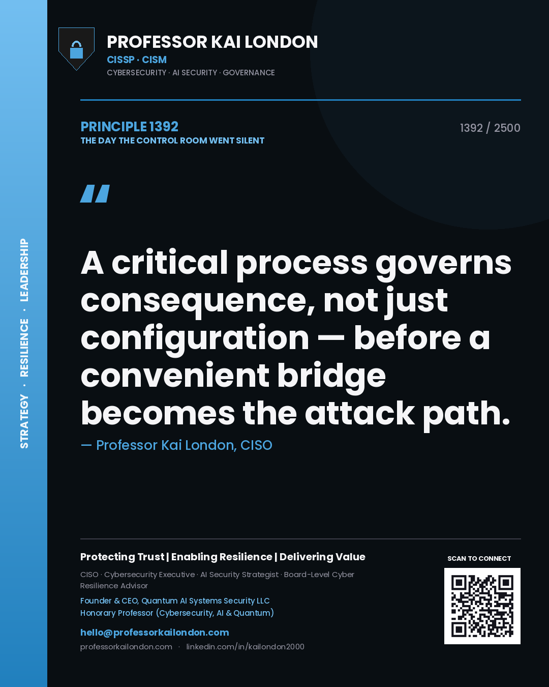 Quote card by Professor Kai London reading 'A critical process governs consequence, not just configuration — before a convenient bridge becomes the attack path.'. From the book The Day the Control Room Went Silent.