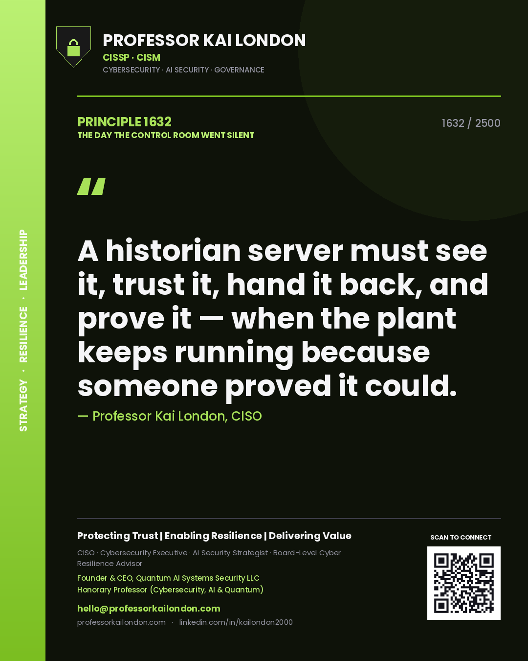 Professor Kai London principle 1632: A historian server must see it, trust it, hand it back, and prove it — when the plant keeps running because someone proved it could.