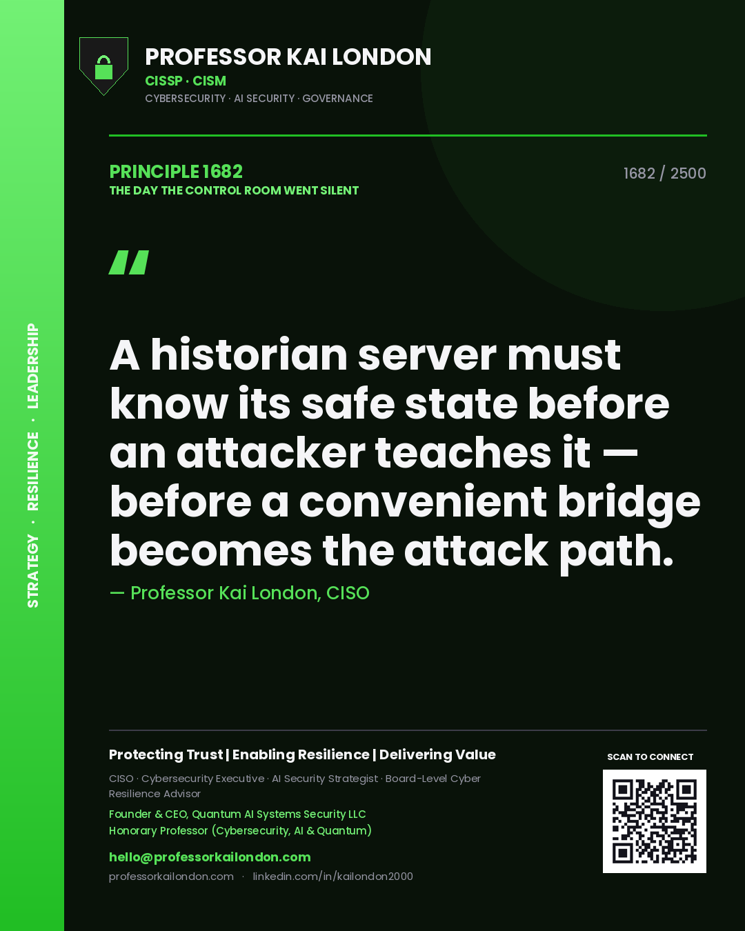 Professor Kai London principle 1682: A historian server must know its safe state before an attacker teaches it — before a convenient bridge becomes the attack path.
