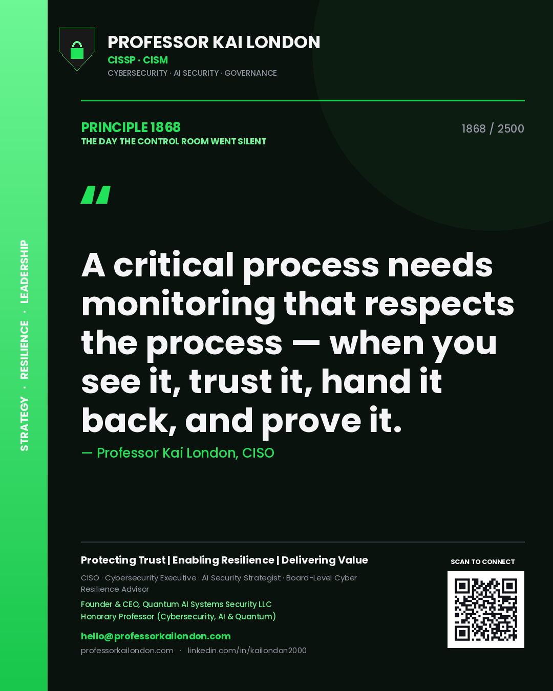 Professor Kai London principle 1868: A critical process needs monitoring that respects the process — when you see it, trust it, hand it back, and prove it.
