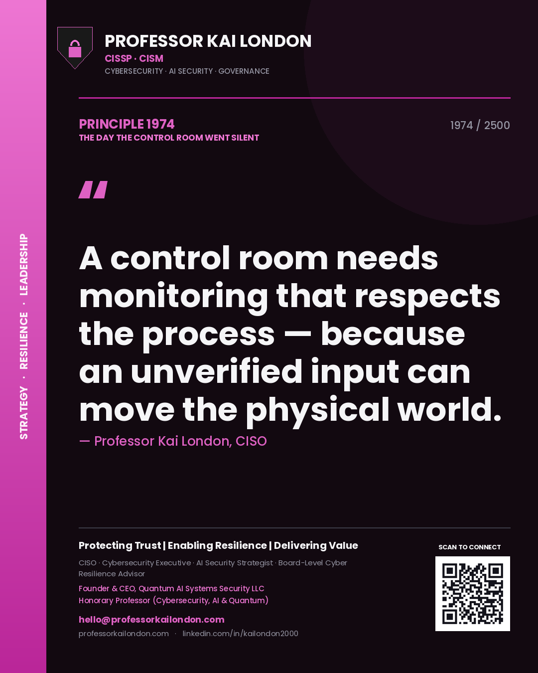 Professor Kai London principle 1974: A control room needs monitoring that respects the process — because an unverified input can move the physical world.