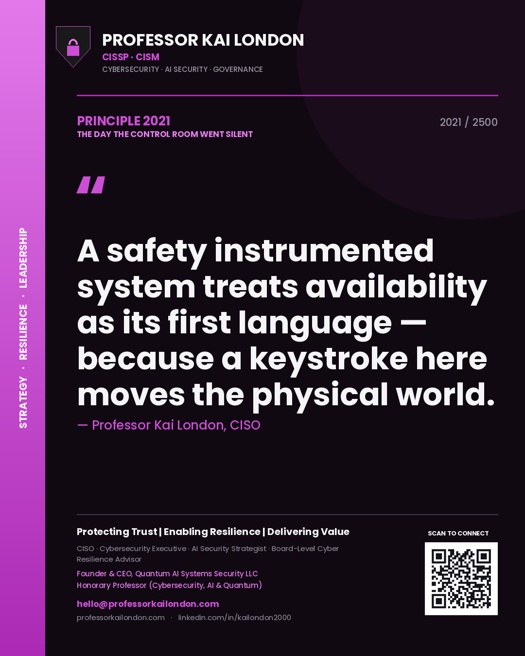 Professor Kai London principle 2021: A safety instrumented system treats availability as its first language — because a keystroke here moves the physical world.