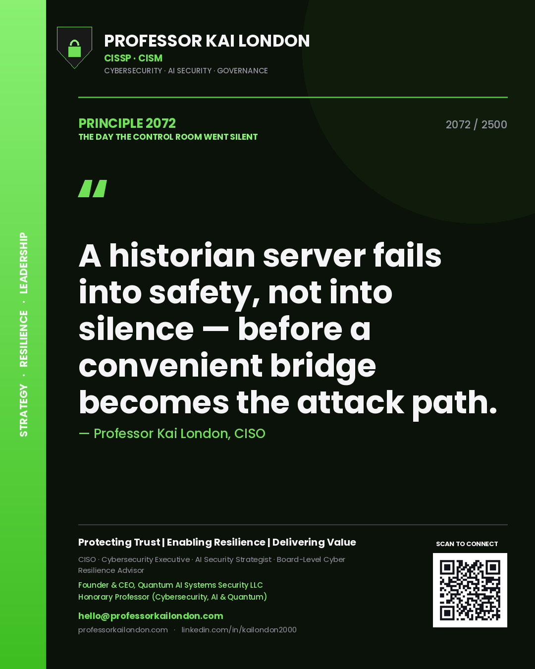 Professor Kai London principle 2072: A historian server fails into safety, not into silence — before a convenient bridge becomes the attack path.