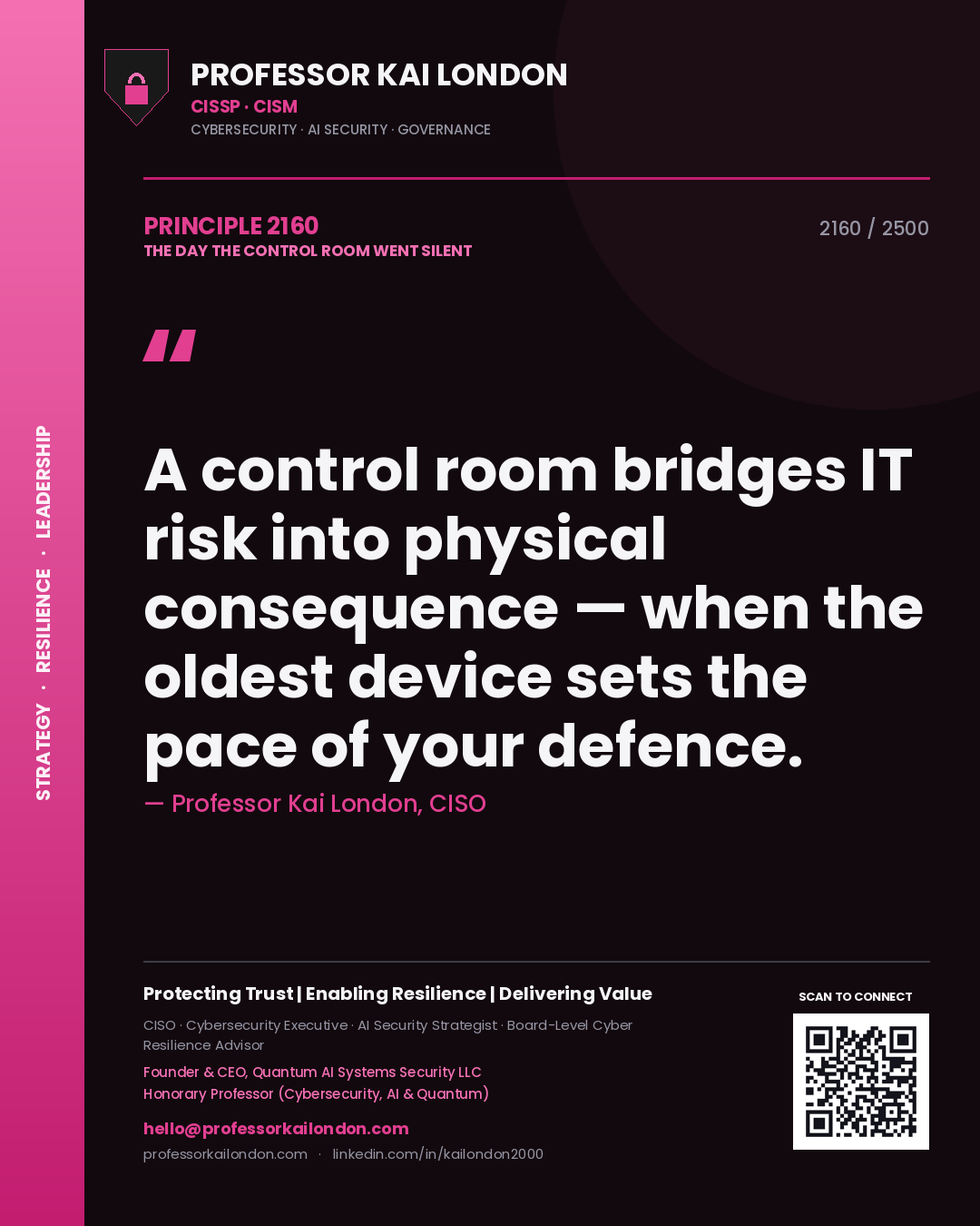 Professor Kai London principle 2160: A control room bridges IT risk into physical consequence — when the oldest device sets the pace of your defence.