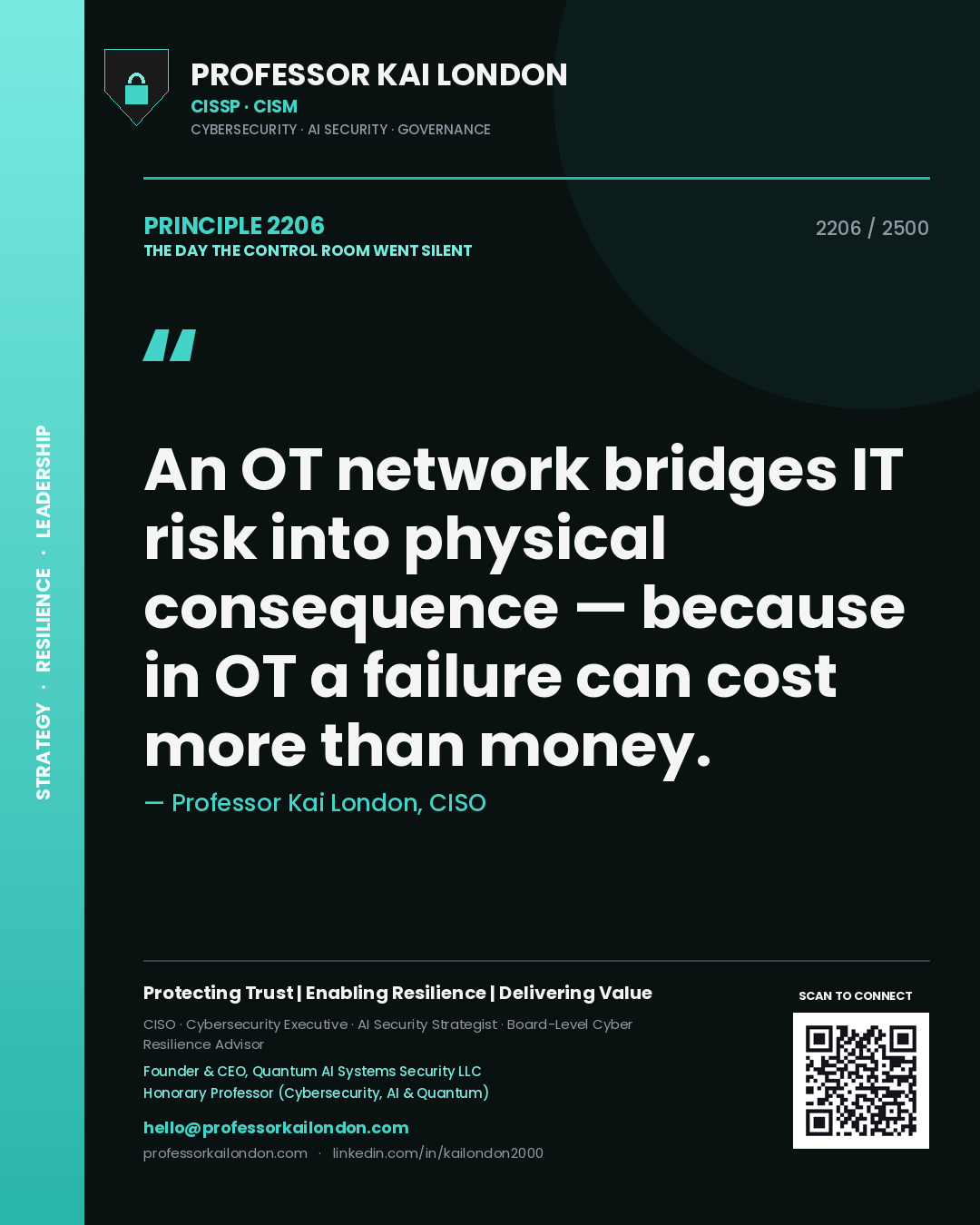 Professor Kai London principle 2206: An OT network bridges IT risk into physical consequence — because in OT a failure can cost more than money.